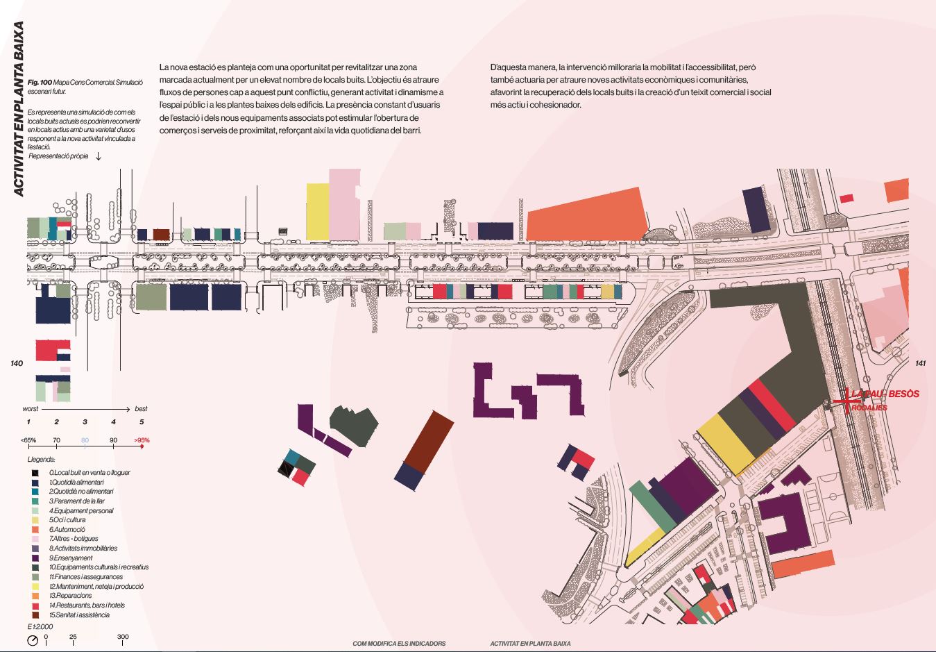 5 mirades sobre l’espai urbà