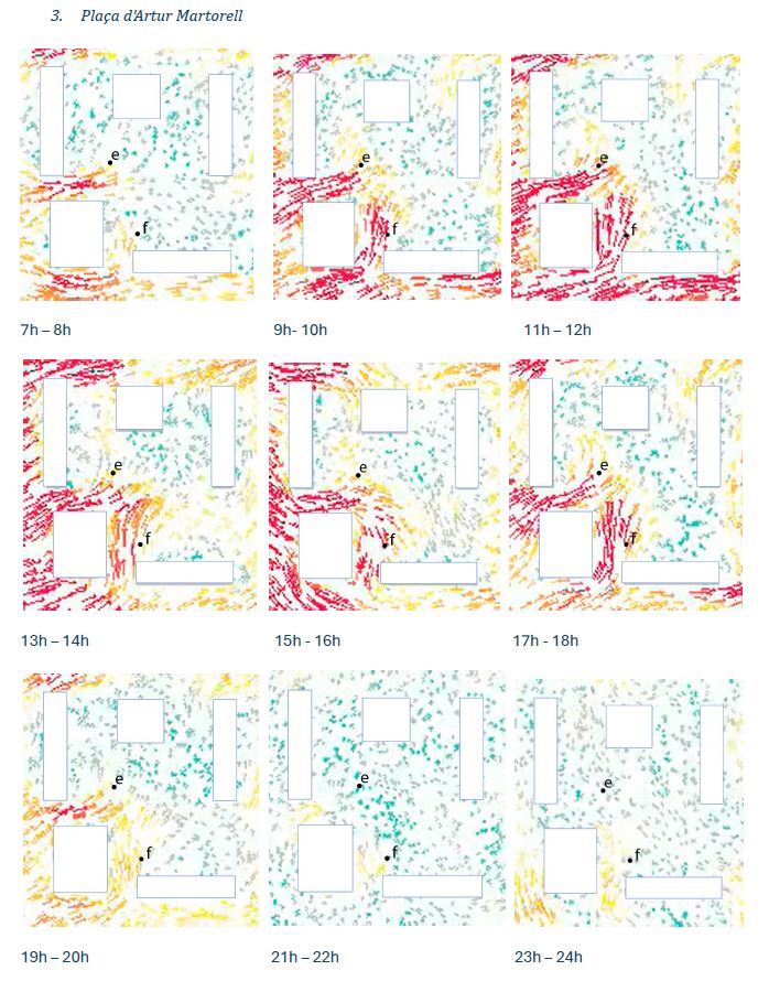 Designing for resiliency